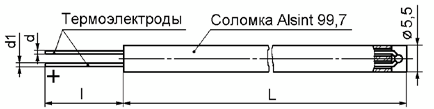 Рисунок 2 – Термопреобразователи ТПП/1-0679-01С, ТПР/1-0679-01С Термоэлектрический преобразователь ТПП/1-0679-01Б, ТПР/1-0679-01Б