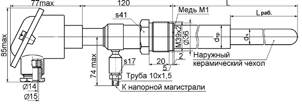 Рисунок 11. Преобразователи термоэлектрические ТПП(ТПР/1-0679ГИ Рисунок 11. Преобразователи термоэлектрические ТПП(ТПР/1-0679ГИ