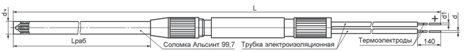 Рисунок 3 – Термопреобразователи ТПП/1-0679-01СО, ТПР/1-0679-01СО Рисунок 3 – Термопреобразователи ТПП/1-0679-01СО, ТПР/1-0679-01СО