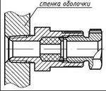 разъемное соединение